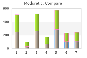 generic 50 mg moduretic overnight delivery