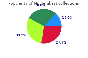 purchase montelukast 5 mg without prescription