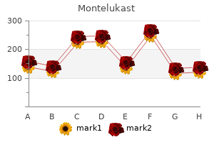 buy montelukast visa