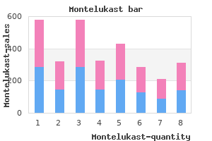 10mg montelukast overnight delivery