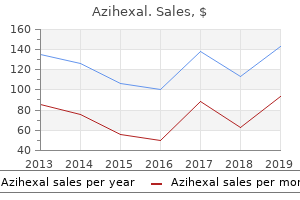 buy azihexal pills in toronto