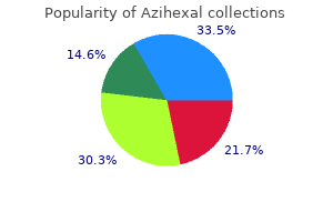cheap 250 mg azihexal with mastercard