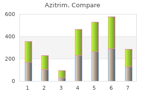 cheapest azitrim