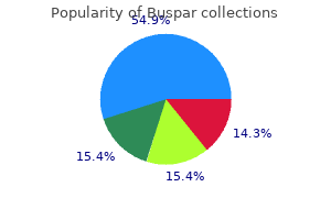 buy buspar once a day