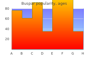 buspar 5 mg amex