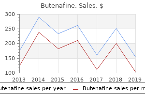 order butenafine