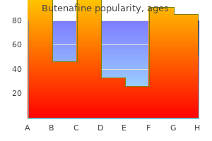 cheap 15 gm butenafine with amex