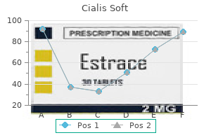 buy 40mg cialis soft mastercard
