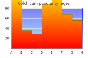 buy colchicum with mastercard