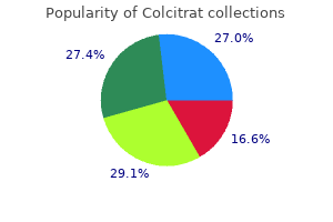 cheap colcitrat 0.5 mg on line