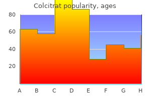 buy generic colcitrat online