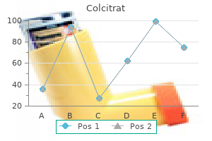 order colcitrat 0.5mg online