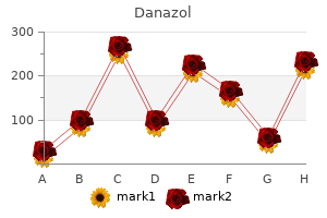 200 mg danazol fast delivery
