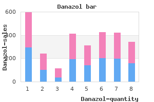 buy danazol 100 mg mastercard