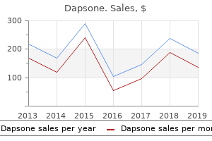 purchase dapsone 100mg line