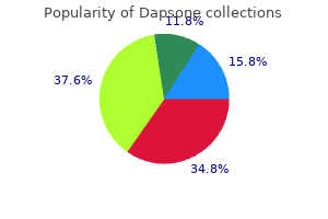 purchase generic dapsone