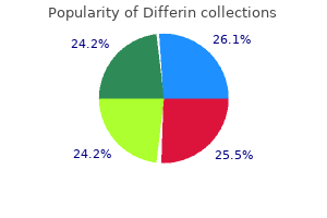 order differin 15gr free shipping