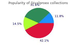 generic divalproex 500 mg on-line
