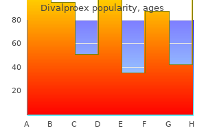 cheap divalproex line