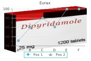 buy generic eurax 20gm