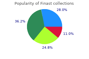 buy finast 5mg visa