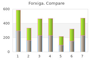 cheap forxiga 10 mg with visa