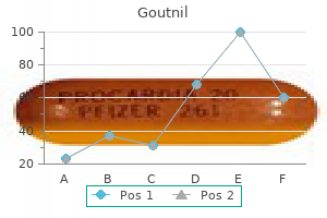 goutnil 0.5 mg with visa