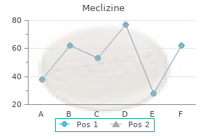 order meclizine 25mg on-line