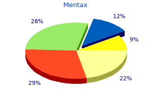 order mentax line