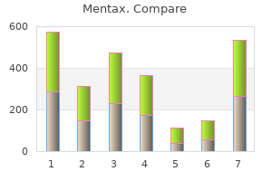 cheap mentax 15 gm mastercard