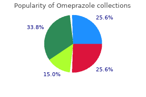 cheap omeprazole 40mg otc