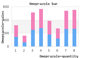 generic 20 mg omeprazole amex