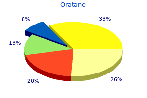 order oratane with amex