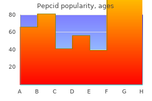 buy pepcid in united states online