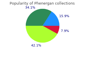 order phenergan cheap online