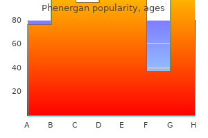 order phenergan australia