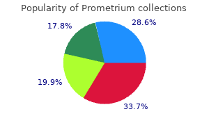 order prometrium 200mg overnight delivery