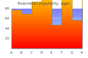 purchase roacnetan discount