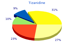 purchase generic tizanidine from india