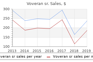 discount 100mg voveran sr fast delivery