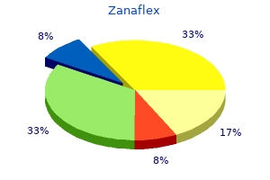 purchase zanaflex 2 mg otc