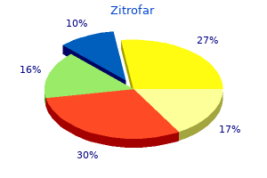 purchase zitrofar with american express