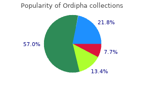 buy ordipha 250 mg with amex