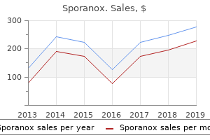 best sporanox 100 mg