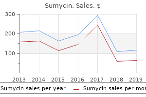 purchase sumycin no prescription