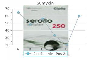 purchase sumycin once a day