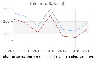 buy talcilina 500 mg without a prescription