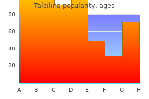 buy talcilina uk