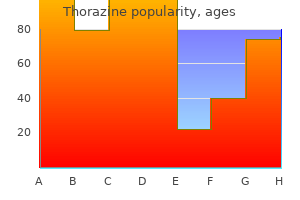buy thorazine 100mg amex