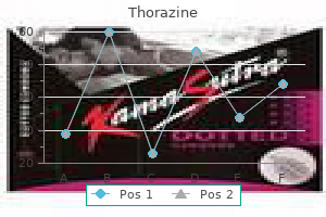 thorazine 100mg discount